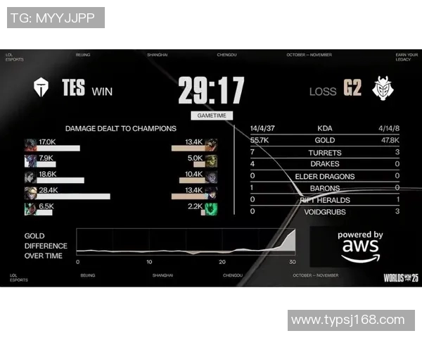 电竞新闻深入分析CSGO中TES战队的区域防守策略与战术布局